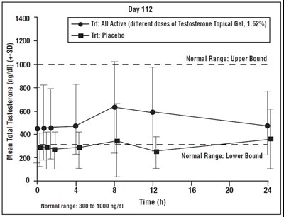 Figure 3.jpg Figure 3 - Figure 3